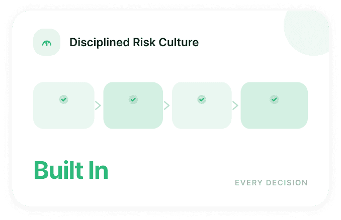 Disciplined Risk Culture